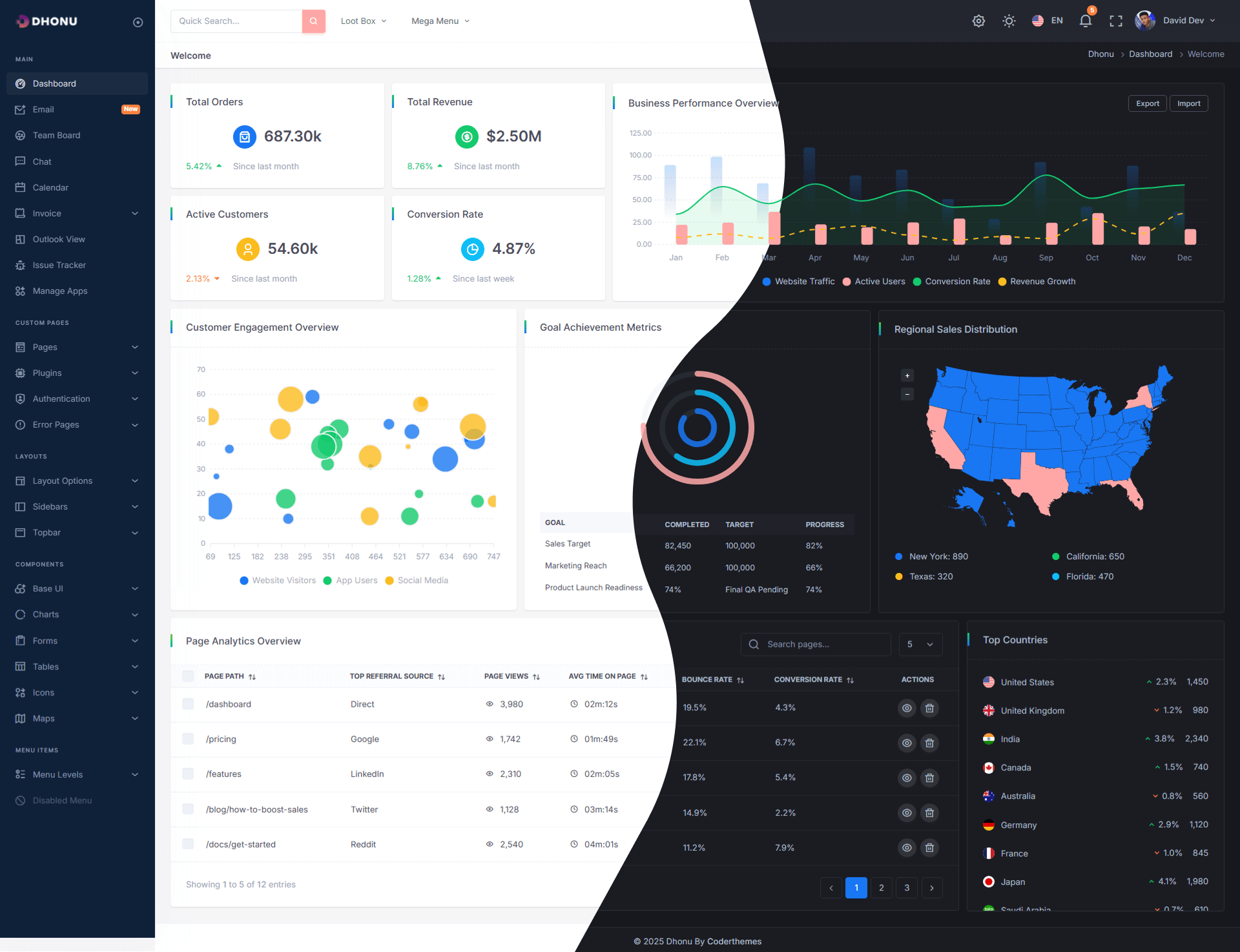 images