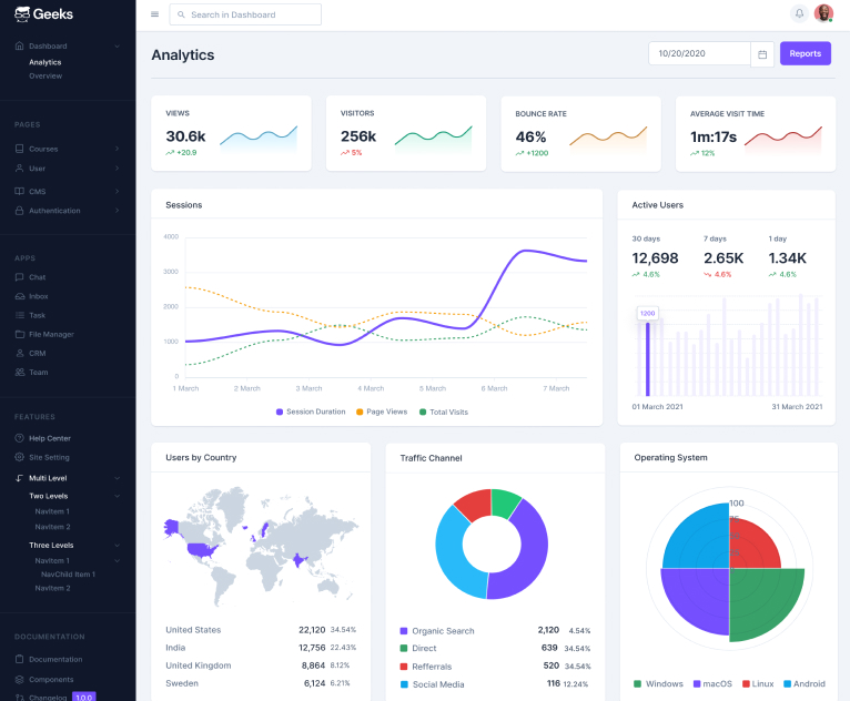 download dashboard