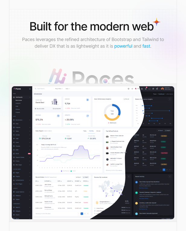Paces - Tailwind CSS, Bootstrap, React, NextJs, Angular, Blazor, Laravel Admin Dashboard Template - 3