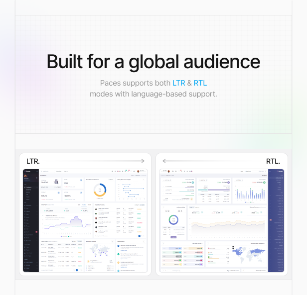 Paces - Tailwind CSS, Bootstrap, React, NextJs, Angular, Blazor, Laravel Admin Dashboard Template - 10