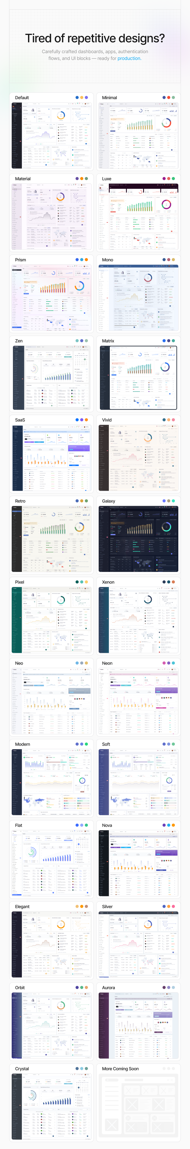 Paces - Tailwind CSS, Bootstrap, React, NextJs, Angular, Blazor, Laravel Admin Dashboard Template - 5