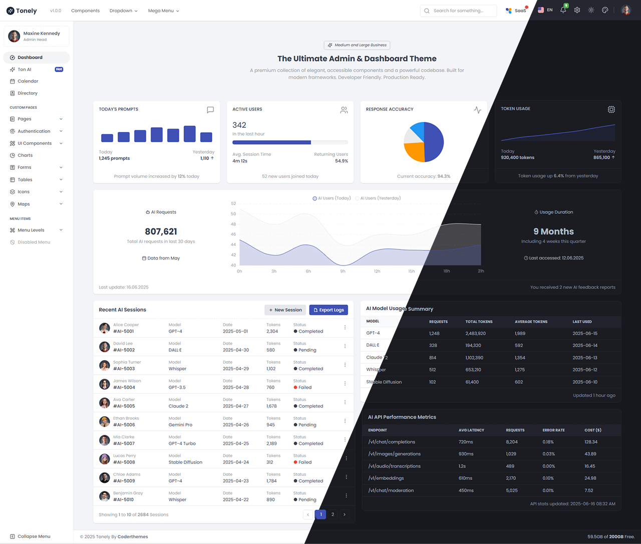 SaaS Skin