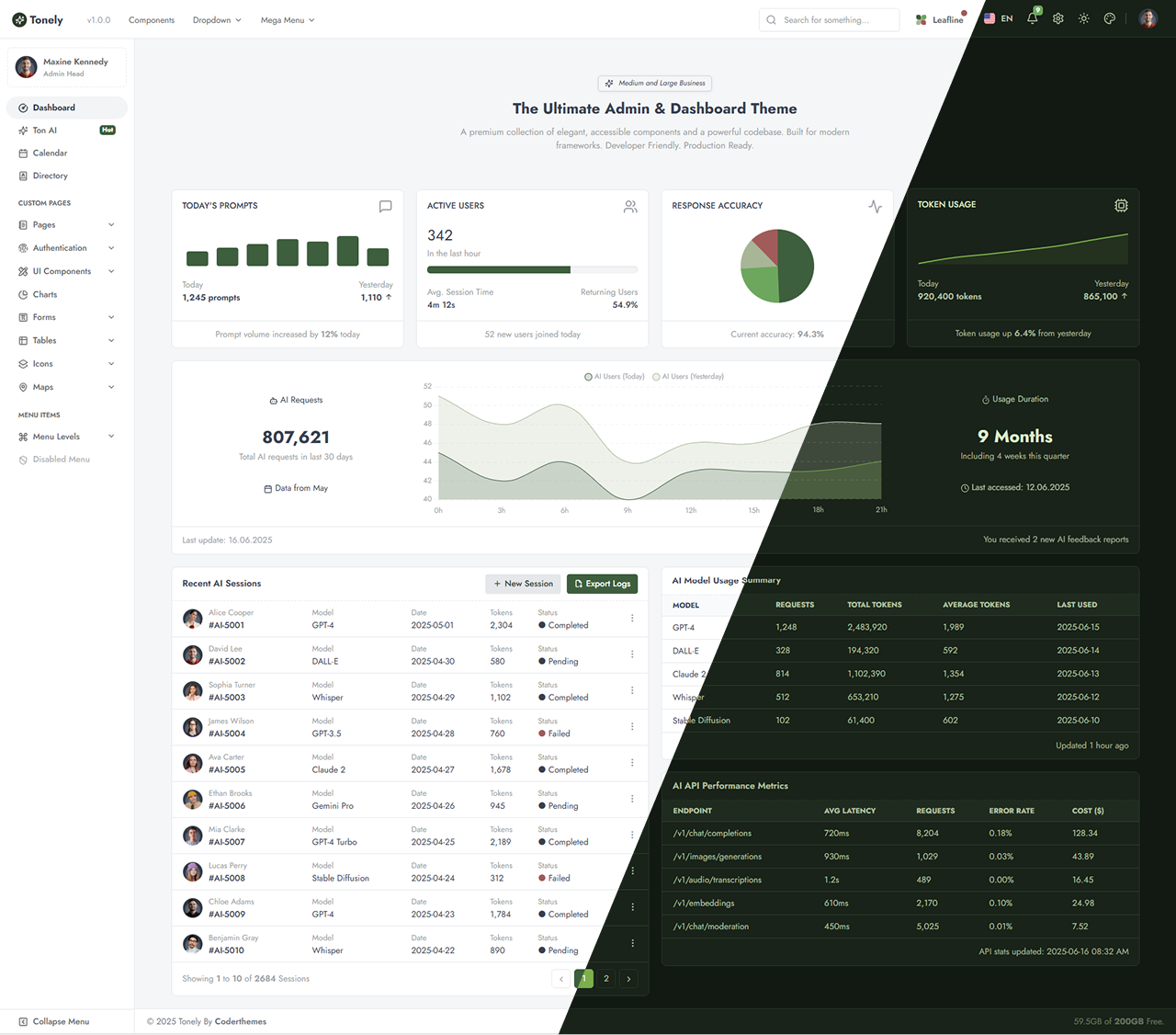 Leafline Skin