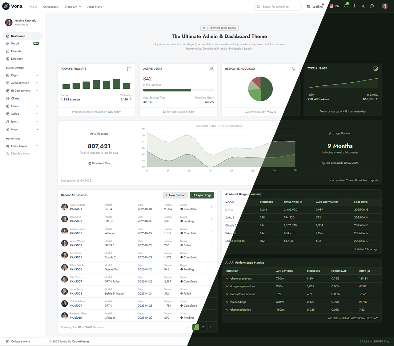 Leafline Skin